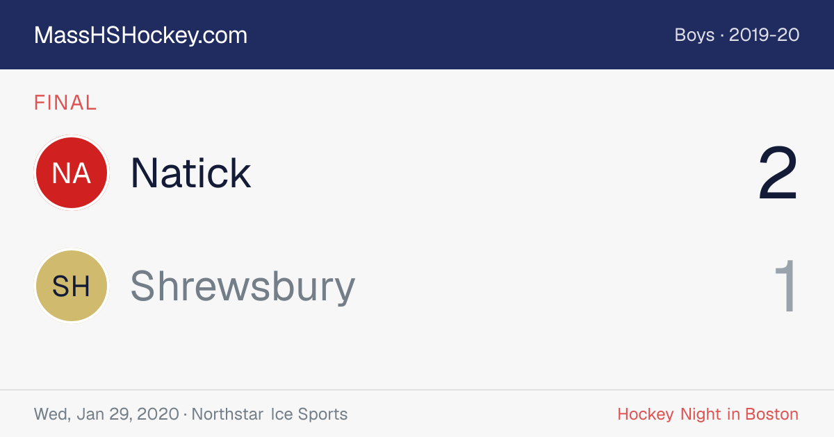 Natick at Shrewsbury score card