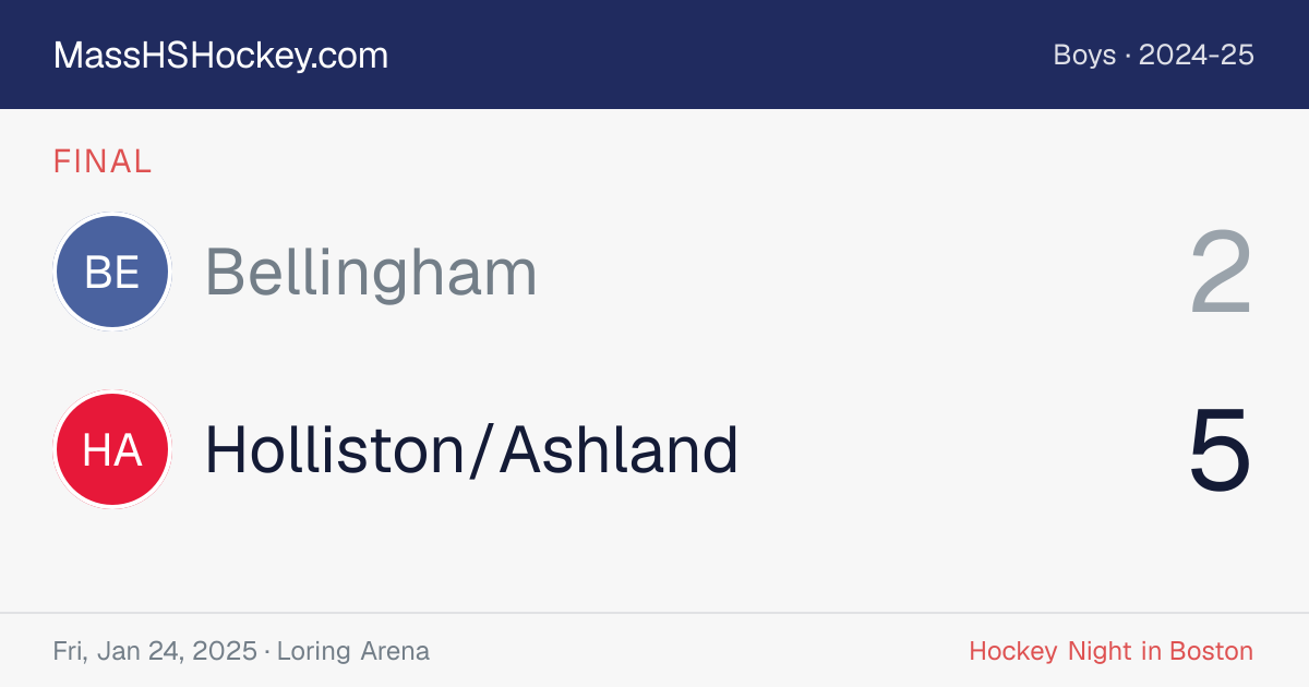 Bellingham at Holliston/Ashland score card