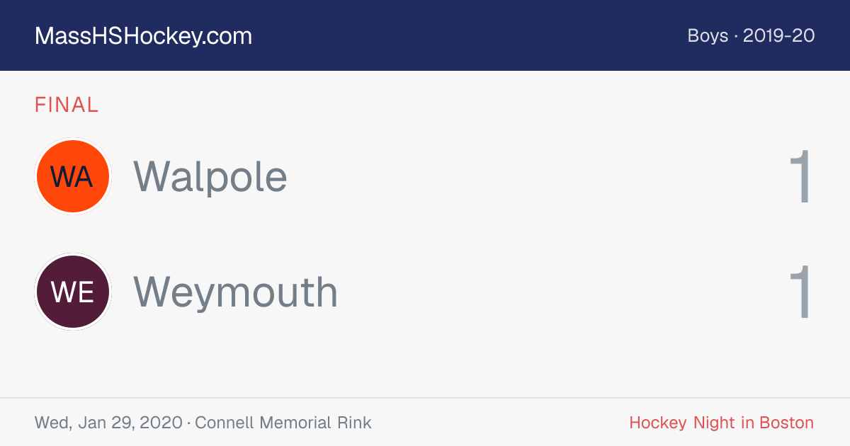 Walpole at Weymouth score card