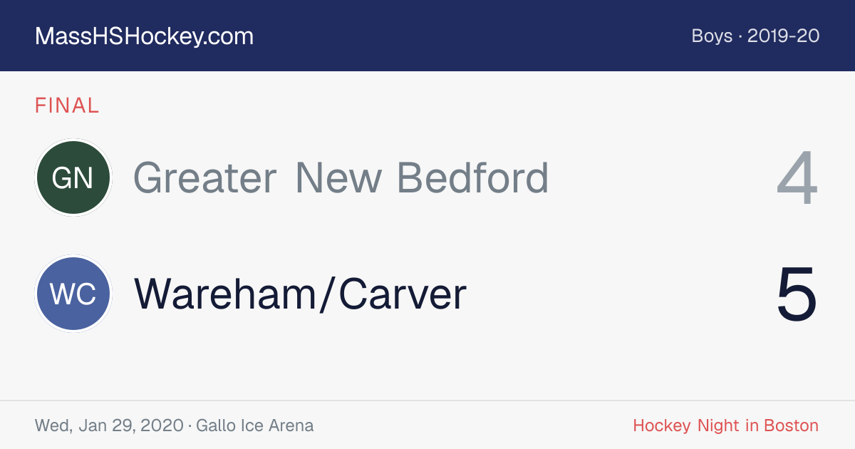 Greater New Bedford at Wareham/Carver score card