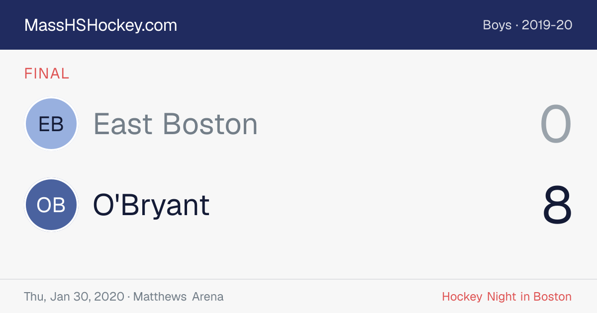 East Boston at O'Bryant score card