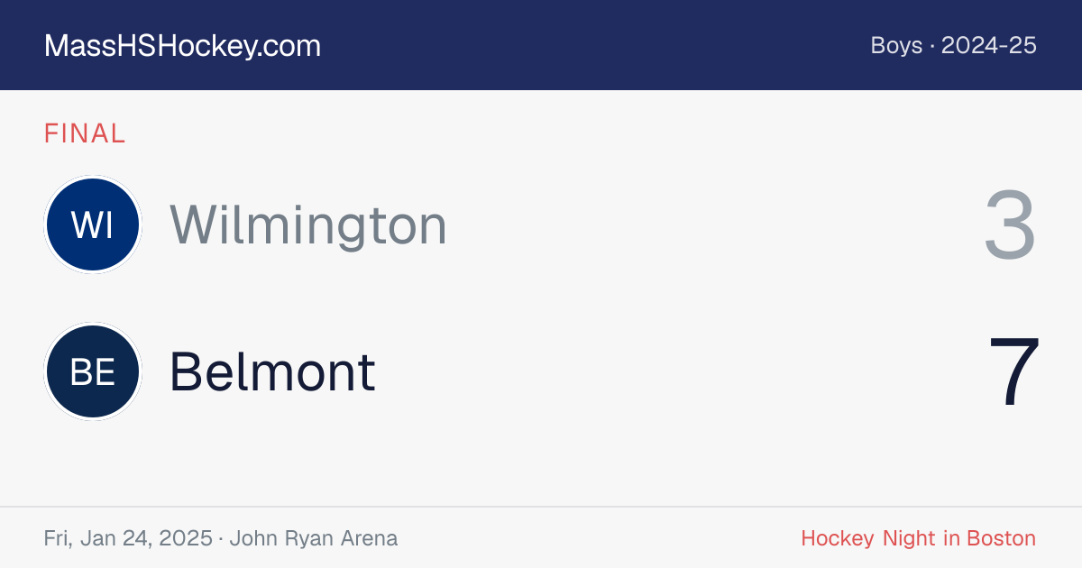 Wilmington at Belmont score card