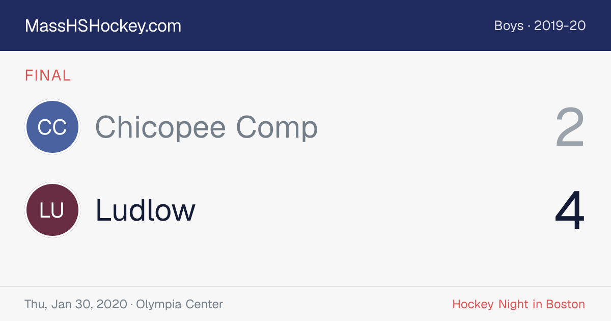 Chicopee Comp at Ludlow score card