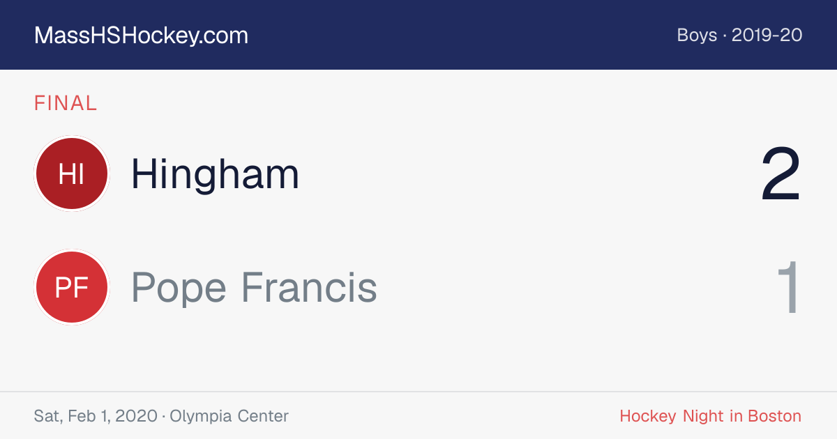 Hingham at Pope Francis score card