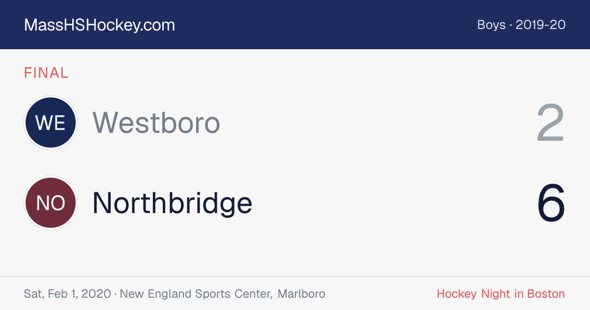 Westboro at Northbridge score card