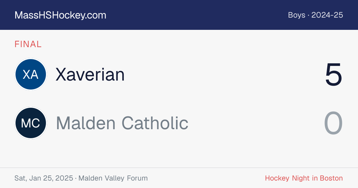 Xaverian at Malden Catholic score card