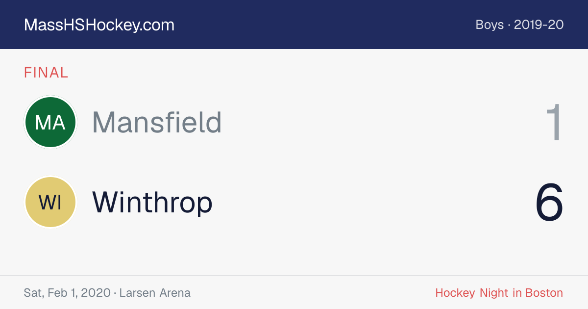 Mansfield at Winthrop score card