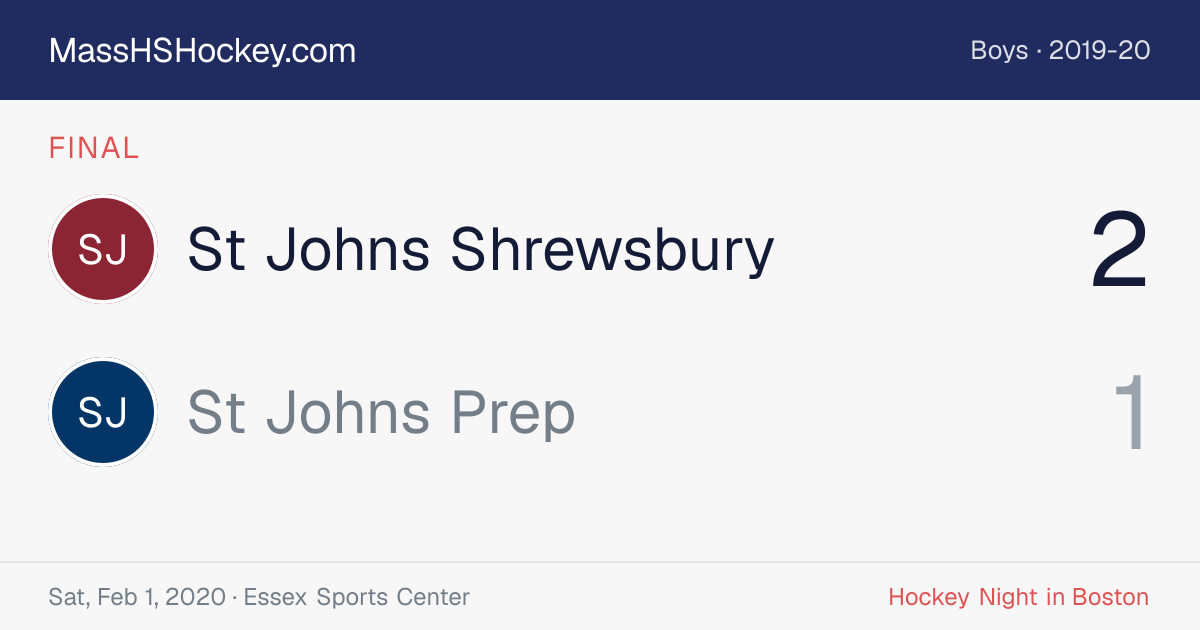 St Johns Shrewsbury at St Johns Prep score card