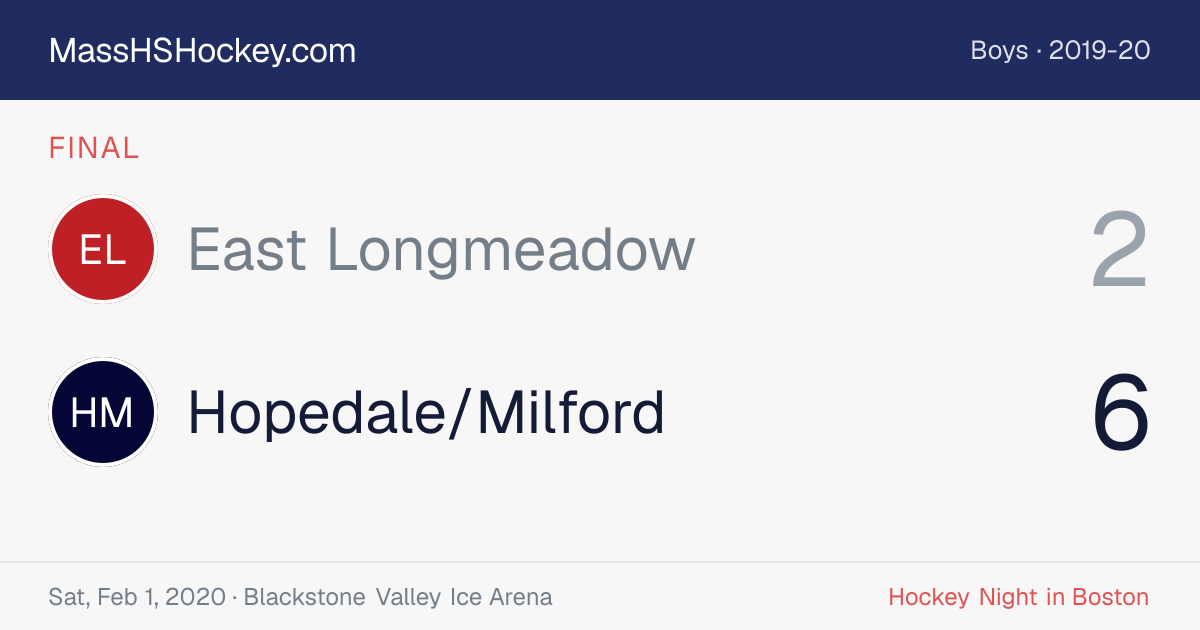 East Longmeadow at Hopedale/Milford score card