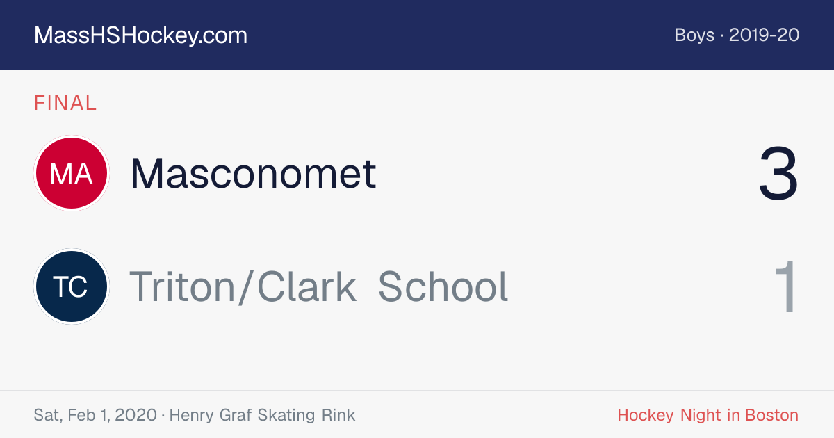 Masconomet at Triton/Clark School score card