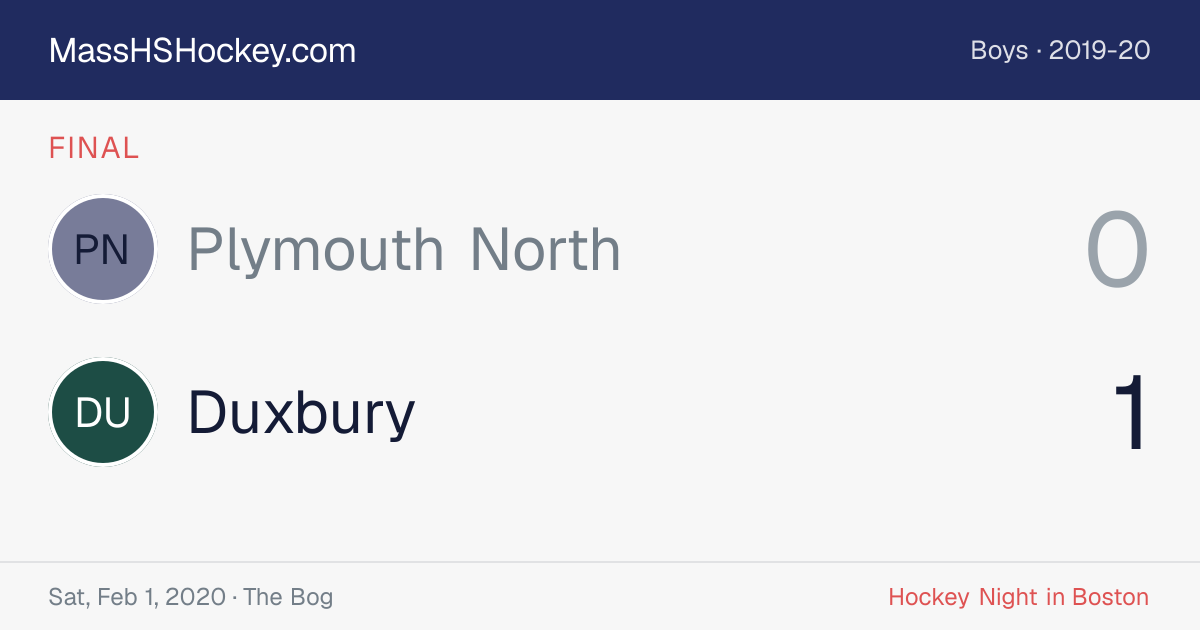 Plymouth North at Duxbury score card