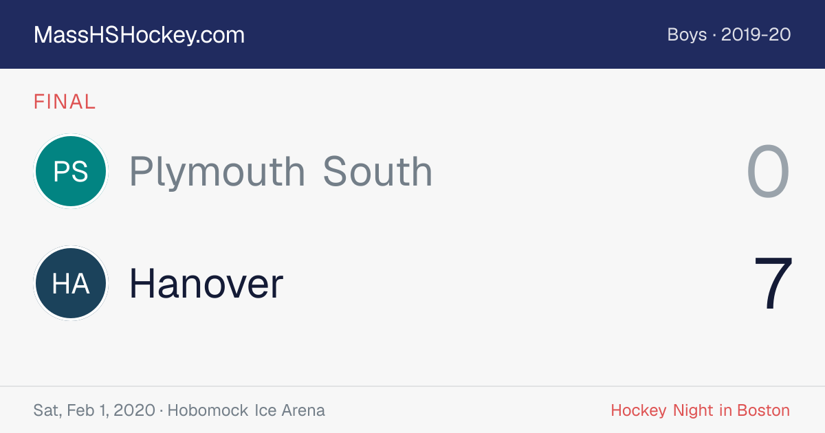 Plymouth South at Hanover score card