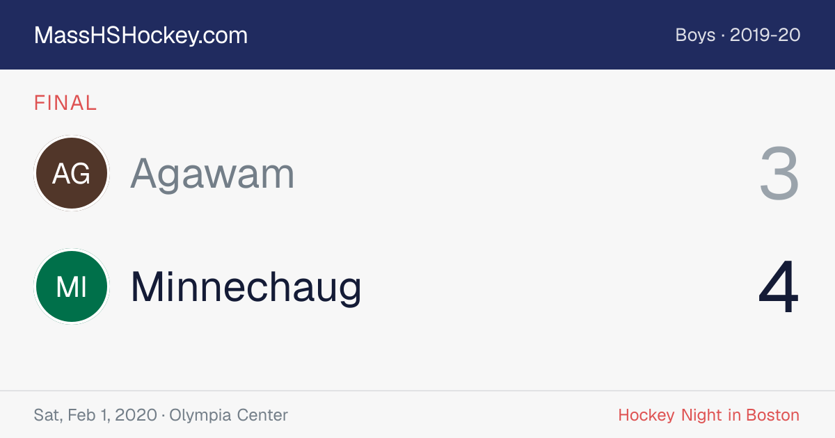 Agawam at Minnechaug score card