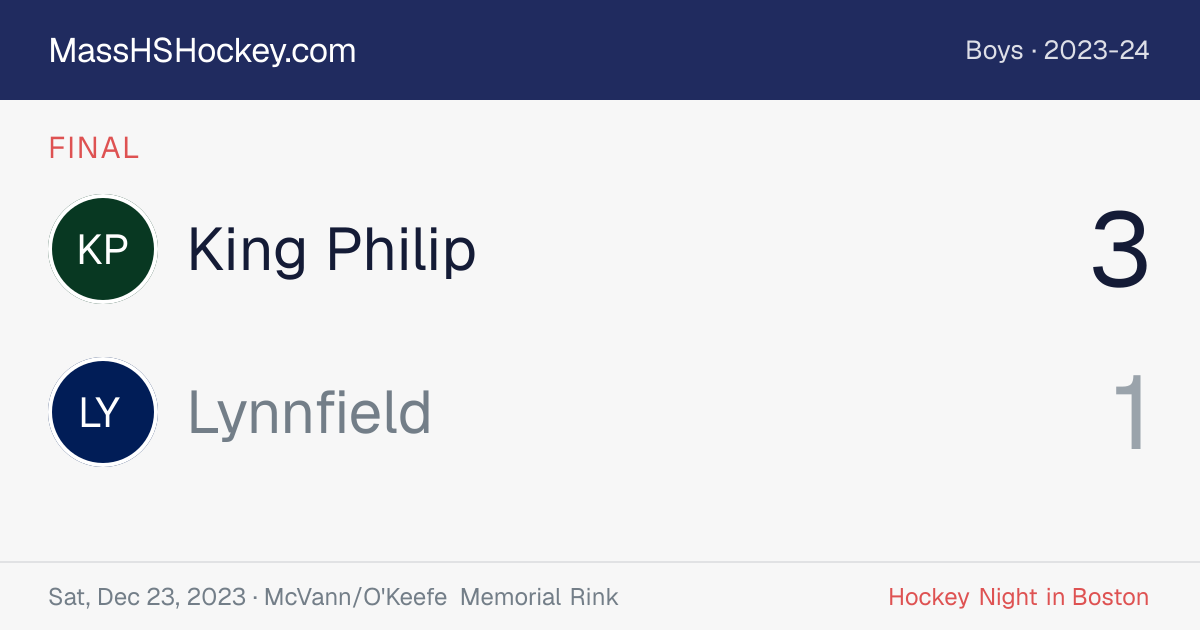 King Philip at Lynnfield score card