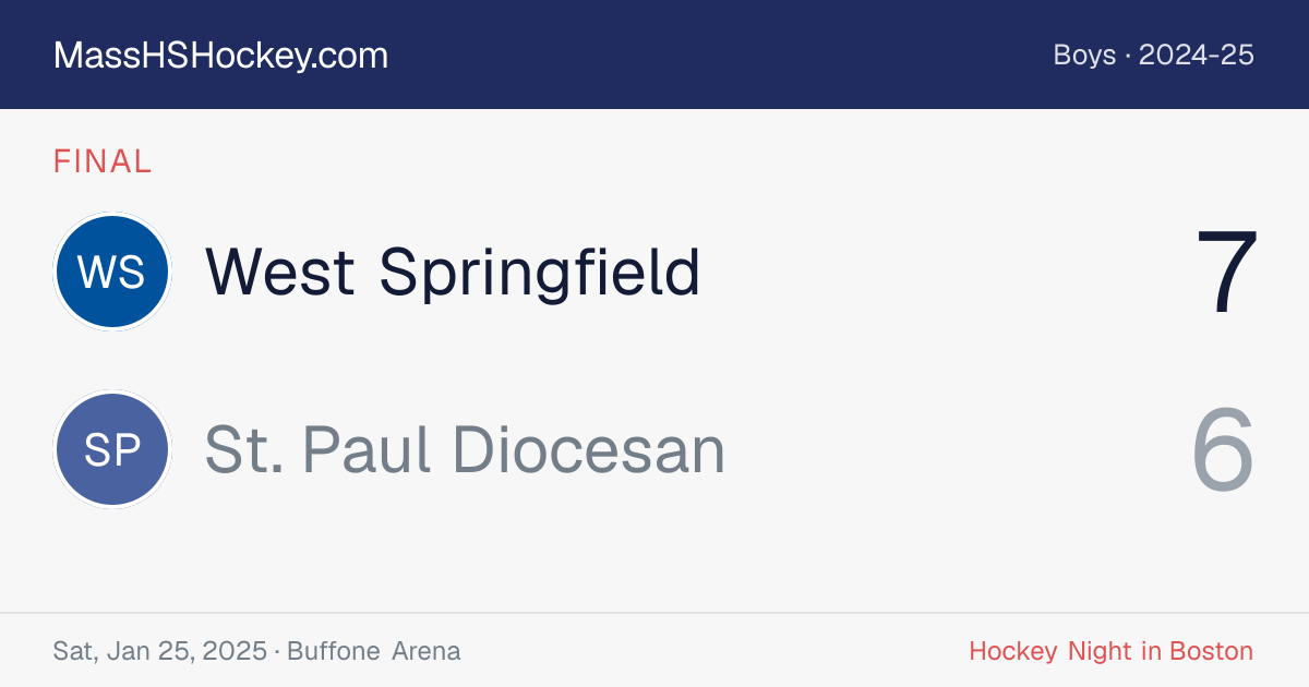 West Springfield at St. Paul Diocesan score card
