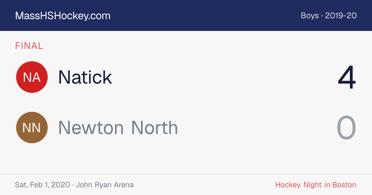 Natick at Newton North score card