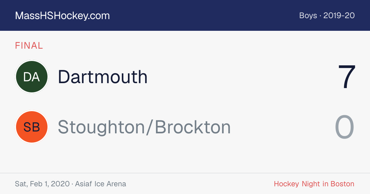 Dartmouth at Stoughton/Brockton score card