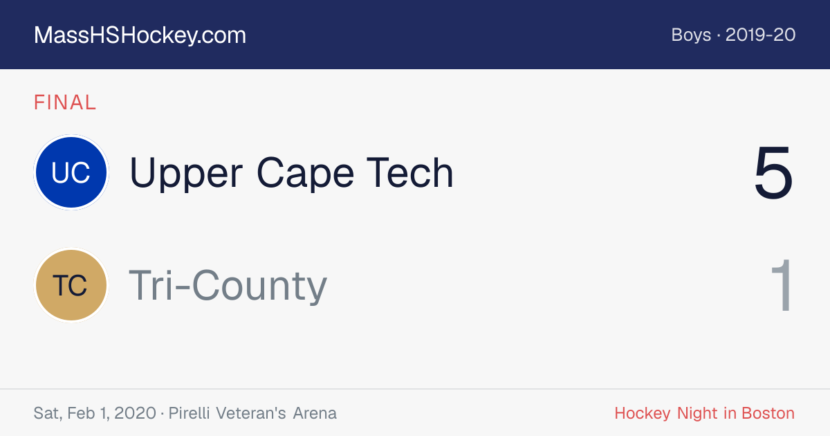 Upper Cape Tech at Tri-County score card