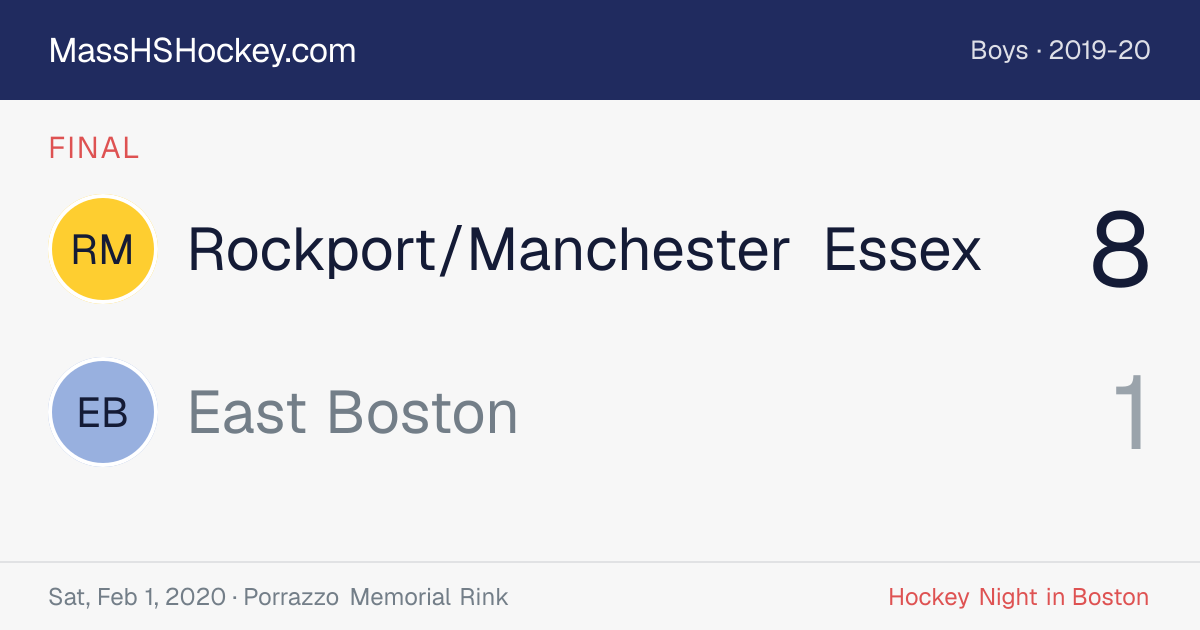 Rockport/Manchester Essex at East Boston score card