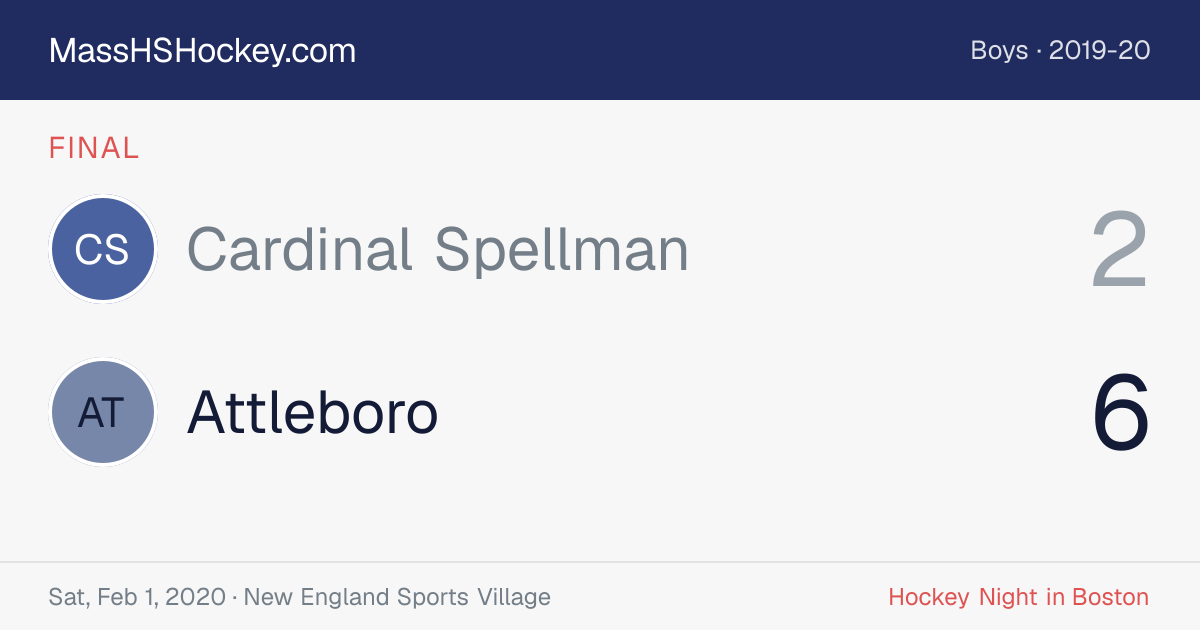 Cardinal Spellman at Attleboro score card