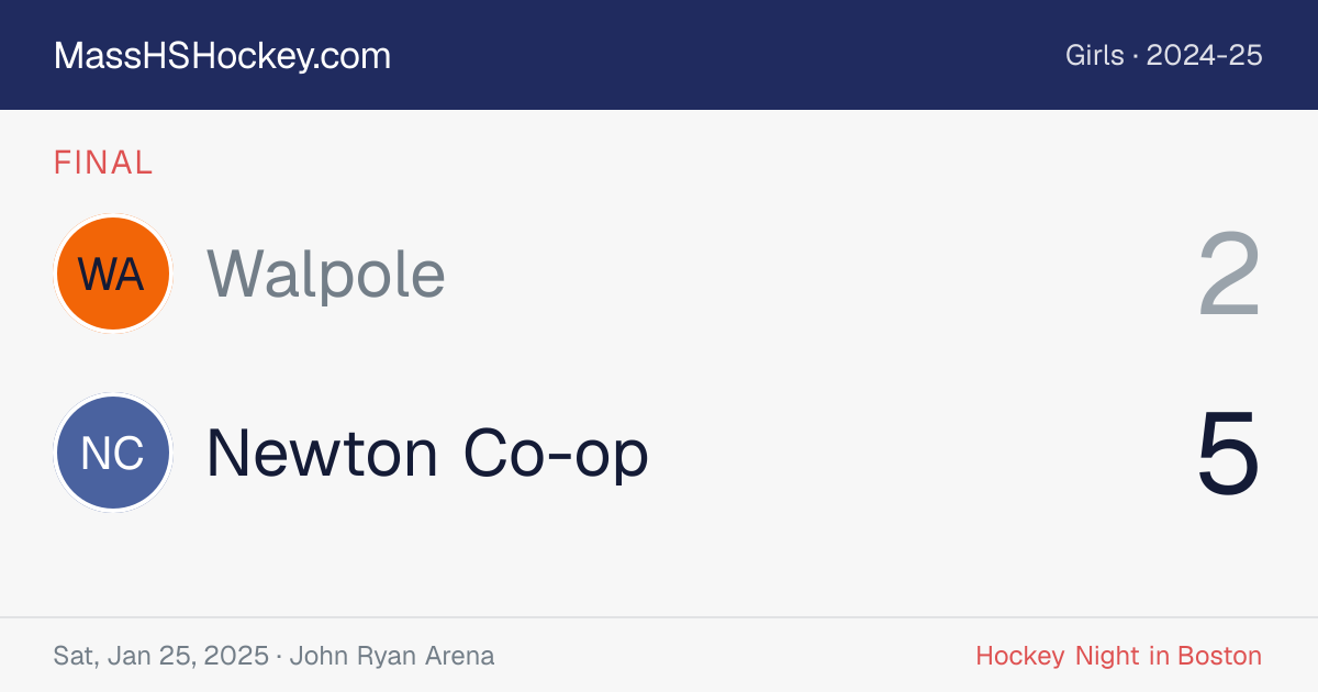 Walpole at Newton Co-op score card