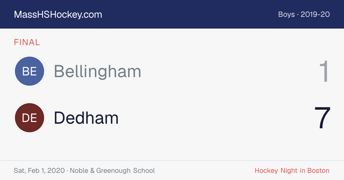 Bellingham at Dedham score card