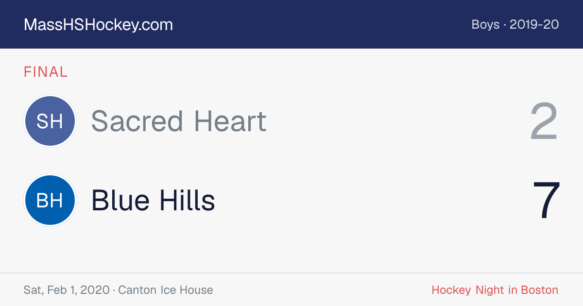 Sacred Heart at Blue Hills score card