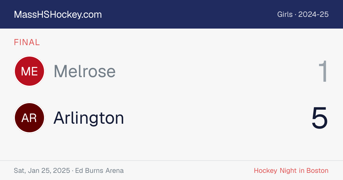 Melrose at Arlington score card