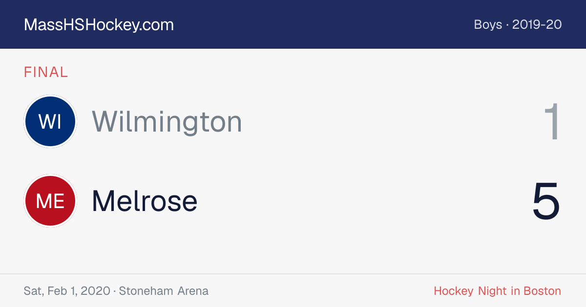 Wilmington at Melrose score card