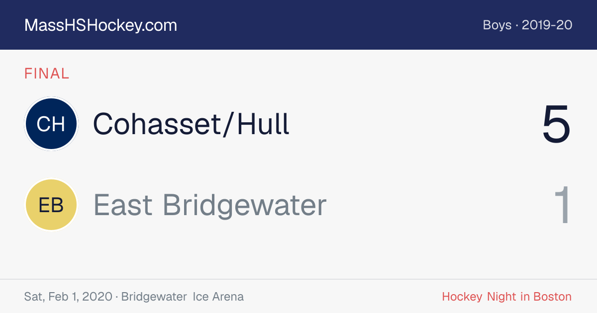 Cohasset/Hull at East Bridgewater score card