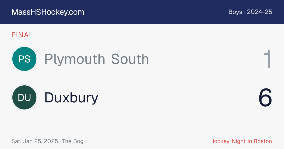 Plymouth South at Duxbury score card