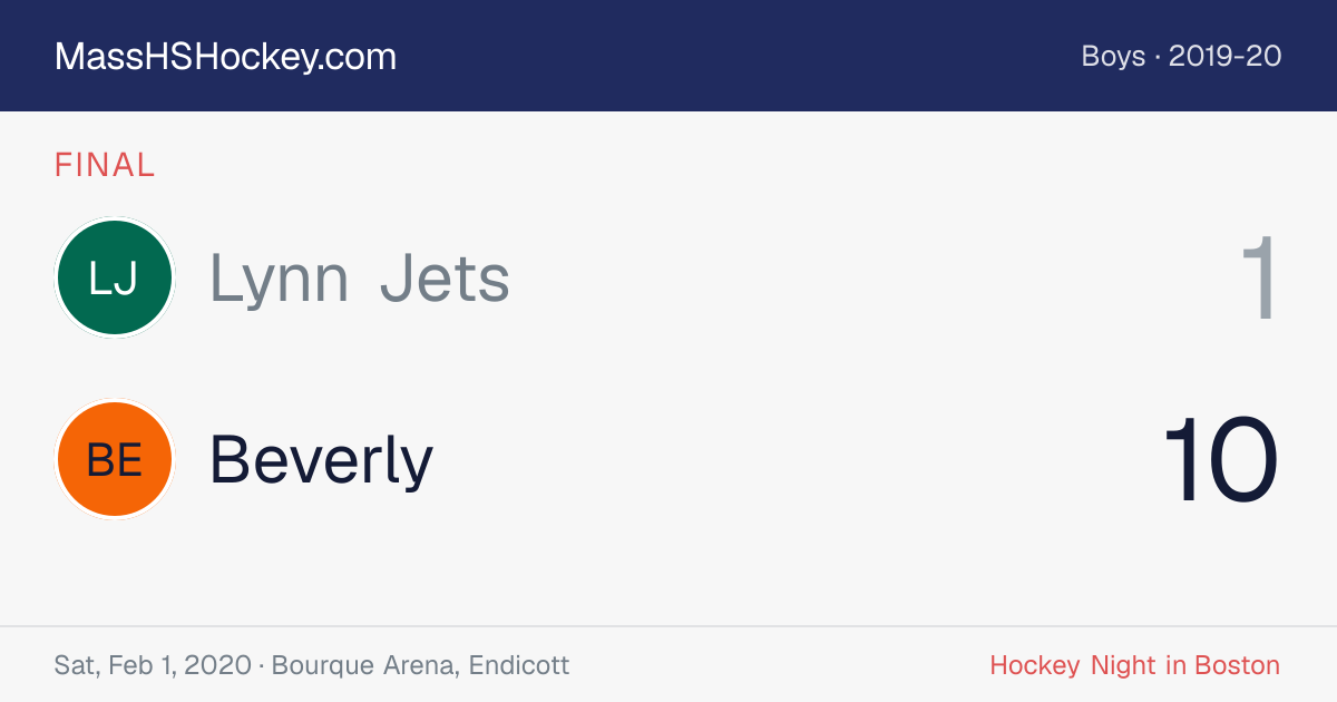 Lynn Jets at Beverly score card
