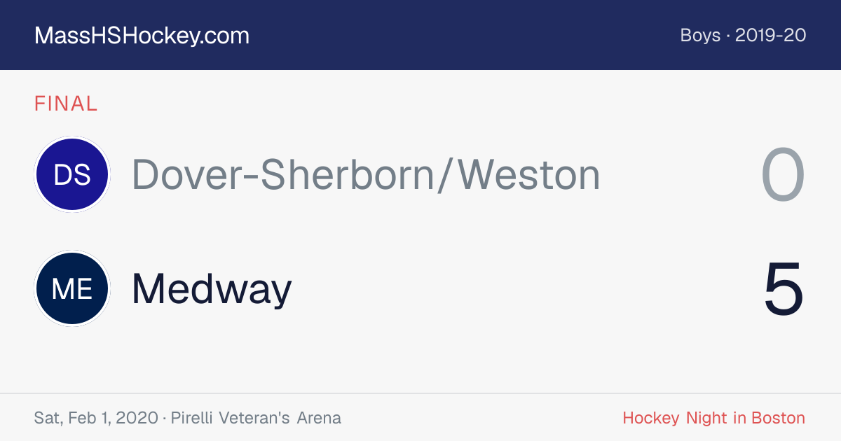 Dover-Sherborn/Weston at Medway score card