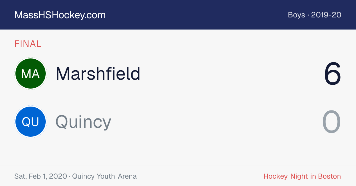 Marshfield at Quincy score card