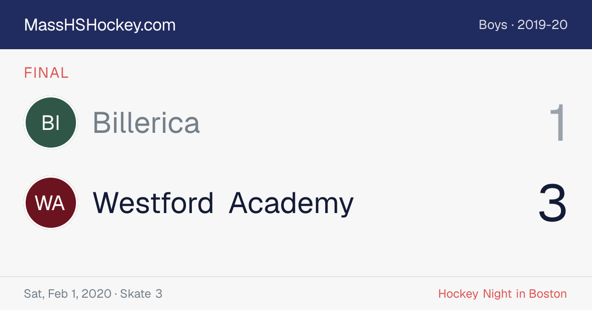 Billerica at Westford Academy score card