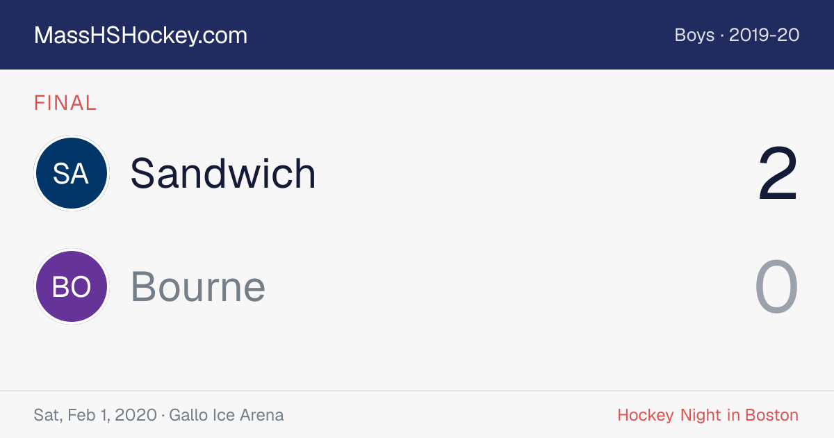 Sandwich at Bourne score card