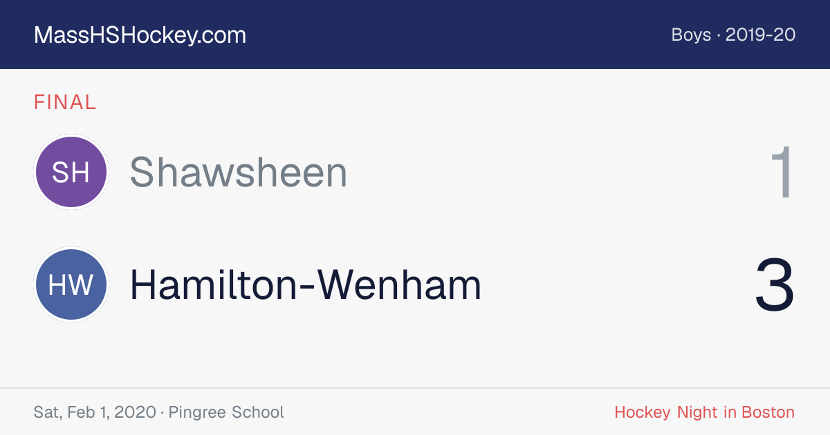 Shawsheen at Hamilton-Wenham score card