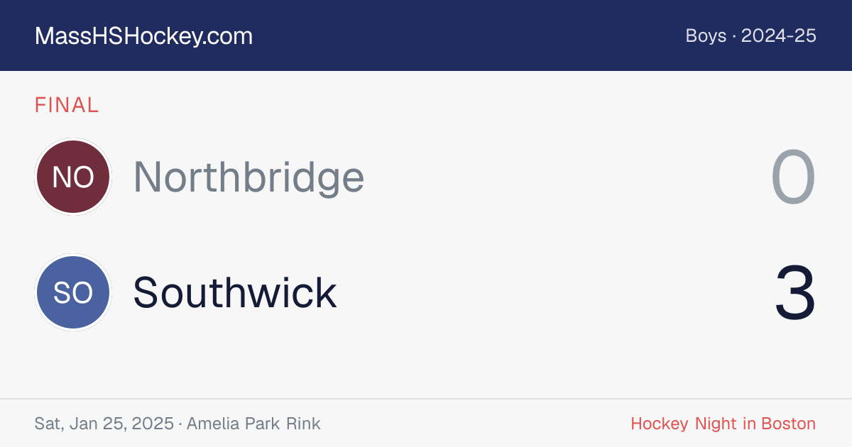 Northbridge at Southwick score card