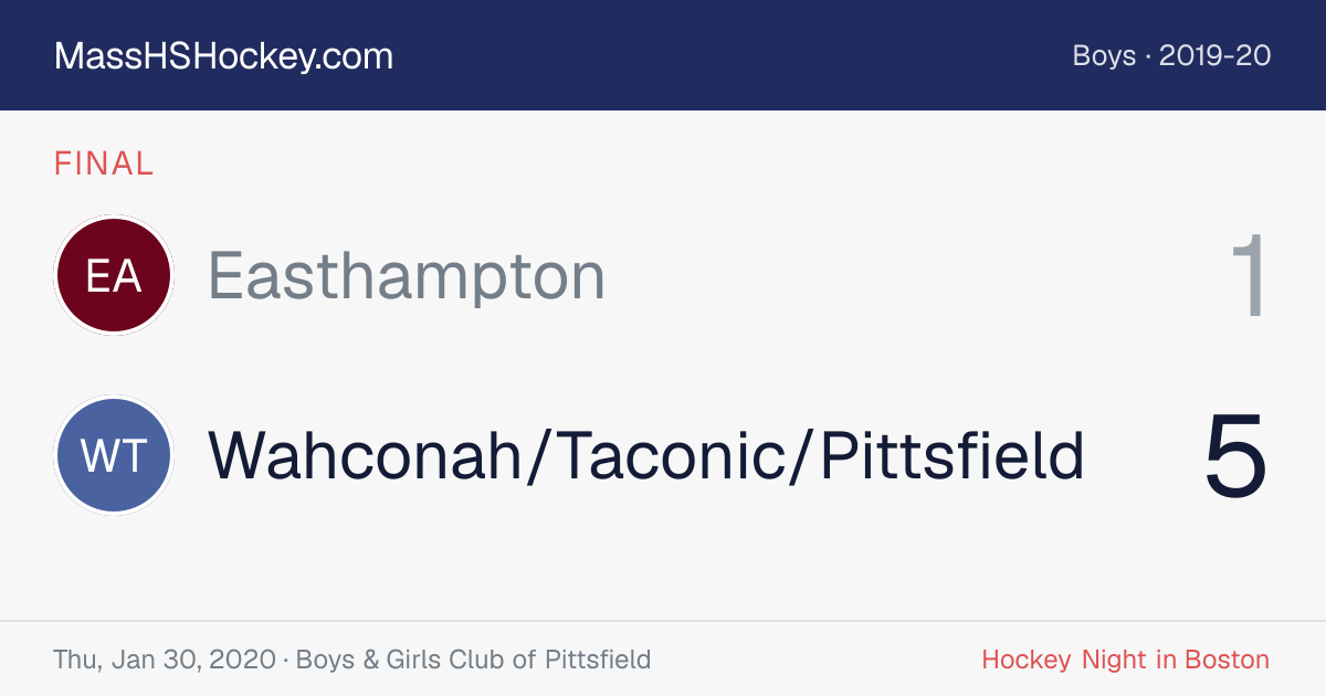 Easthampton at Wahconah/Taconic/Pittsfield score card