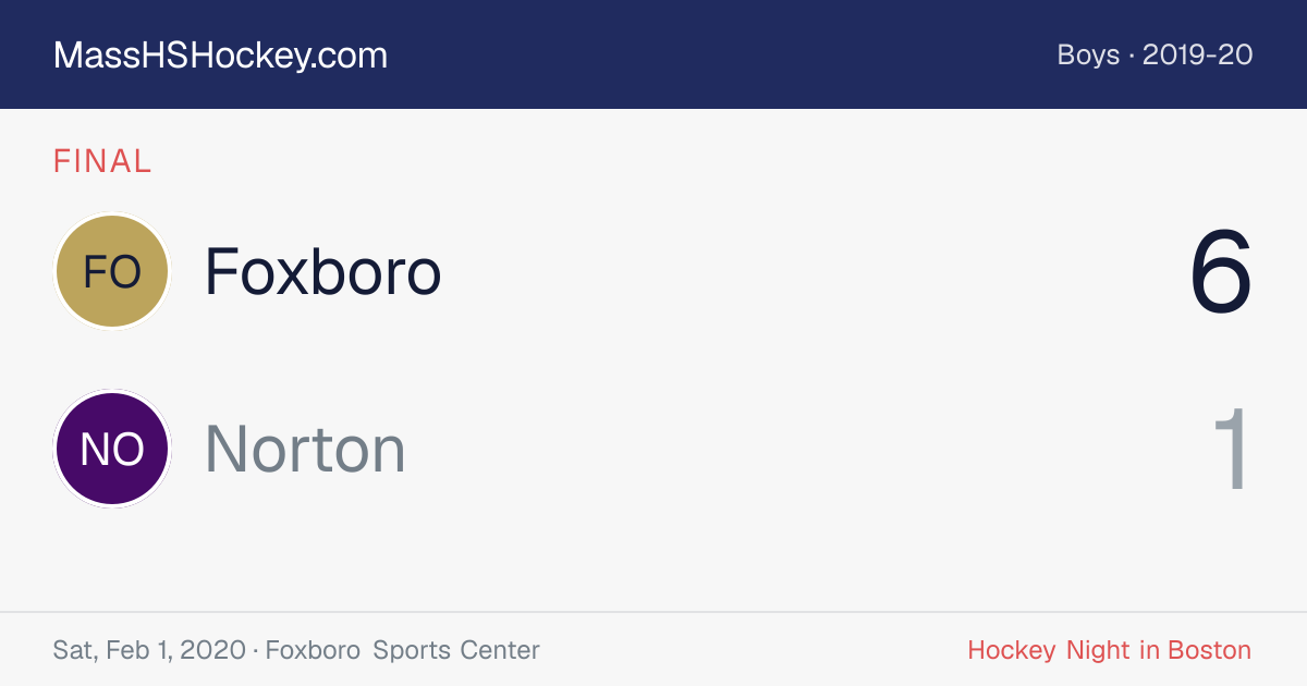 Foxboro at Norton score card