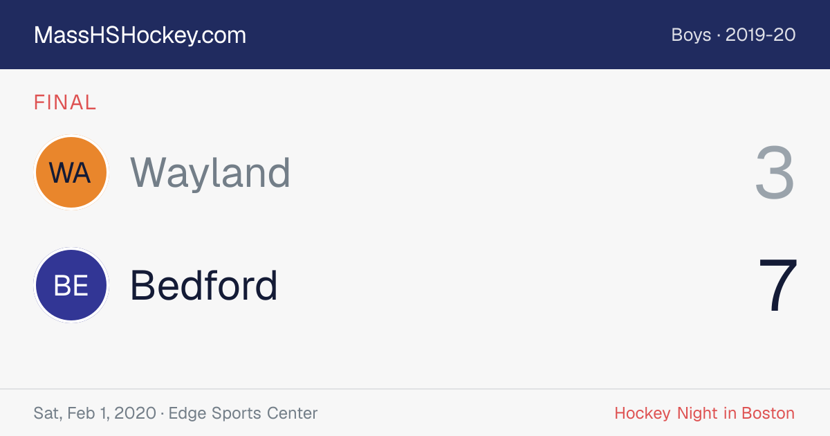 Wayland at Bedford score card