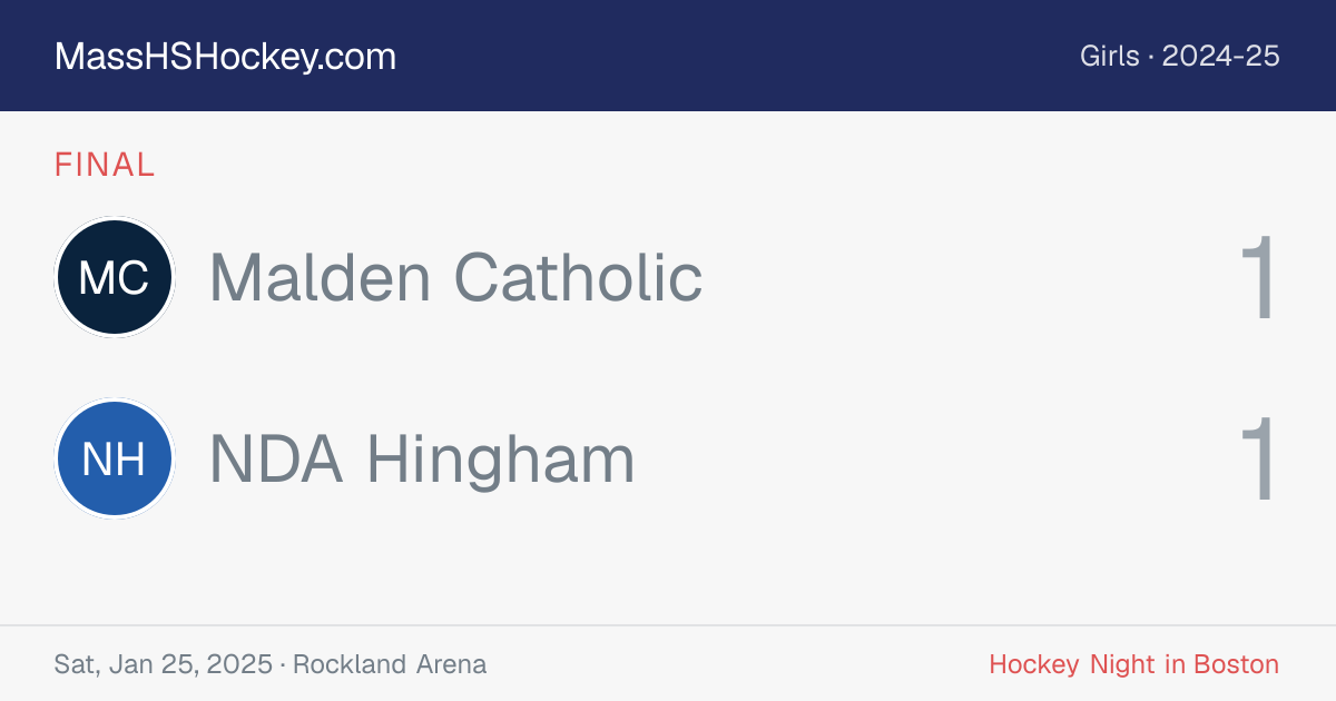 Malden Catholic at NDA Hingham score card