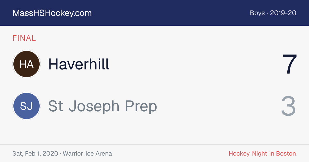 Haverhill at St Joseph Prep score card
