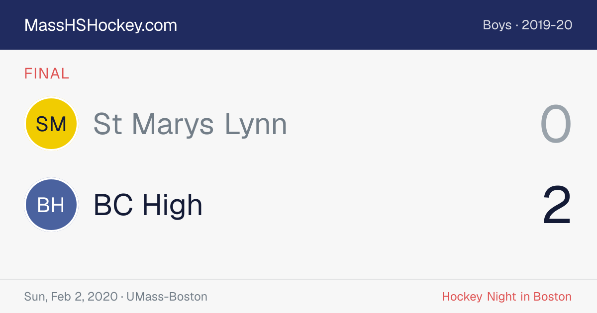 St Marys Lynn at BC High score card