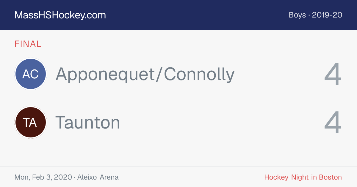 Apponequet/Connolly at Taunton score card