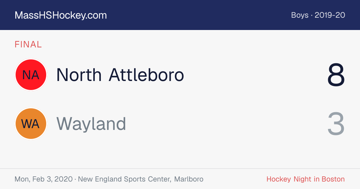 North Attleboro at Wayland score card