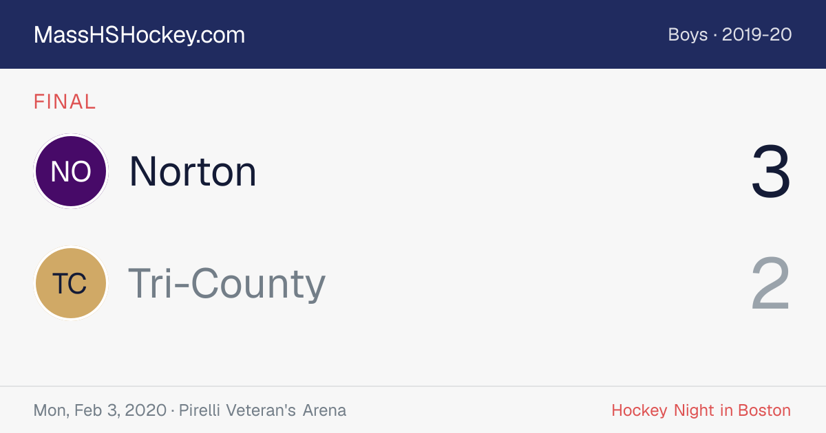 Norton at Tri-County score card
