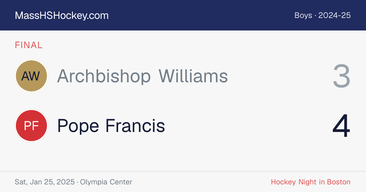 Archbishop Williams at Pope Francis score card