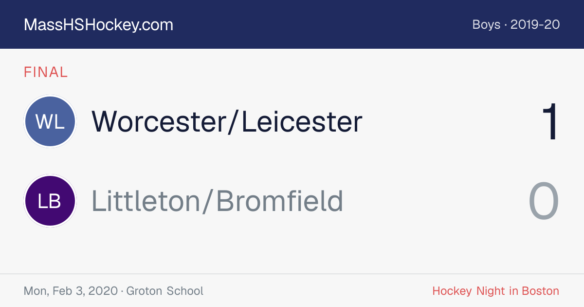 Worcester/Leicester at Littleton/Bromfield score card