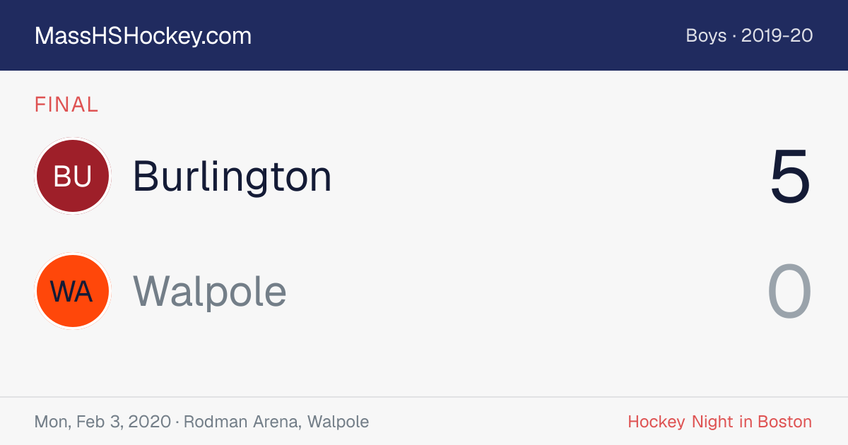 Burlington at Walpole score card